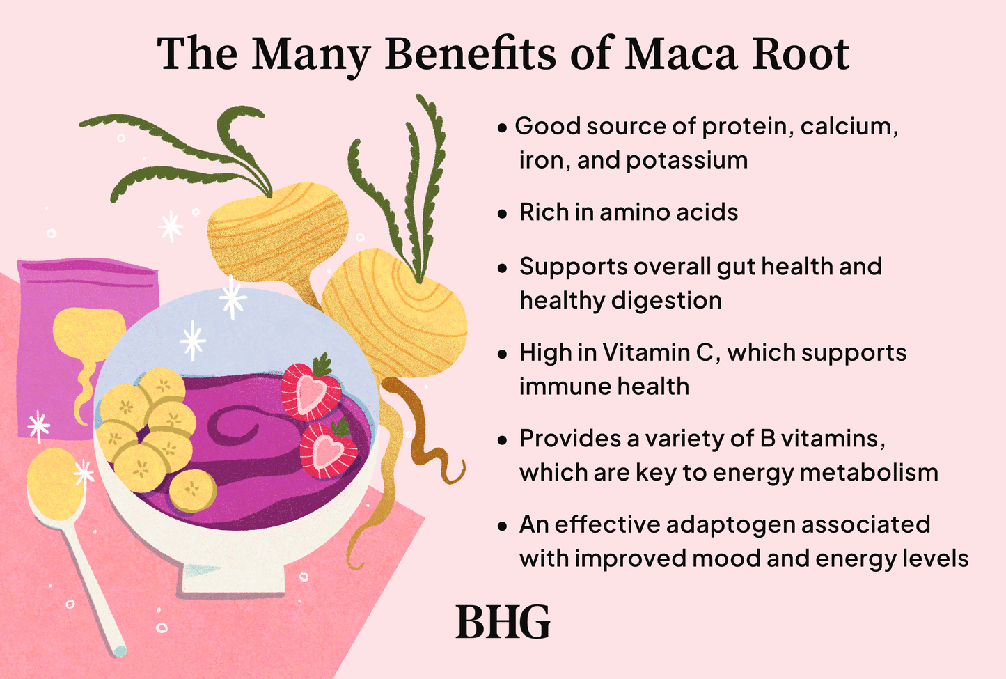 Plato Maca Root - Brotein - Iron and Calcium Superfood - 30/60 Capsules